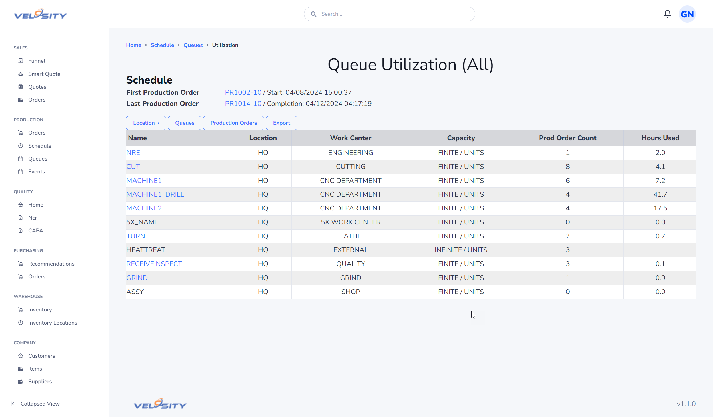 Utilization